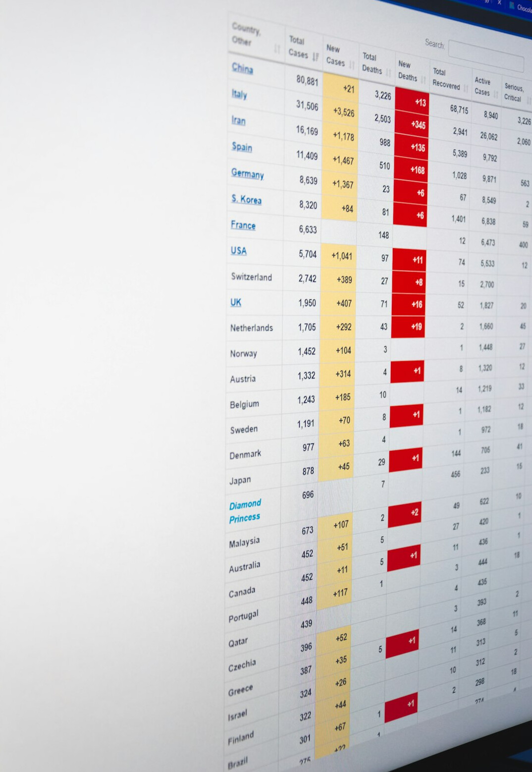 modern insurance software dashboard
