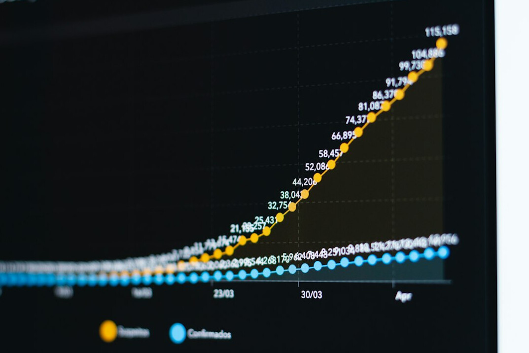 data analysis chart
